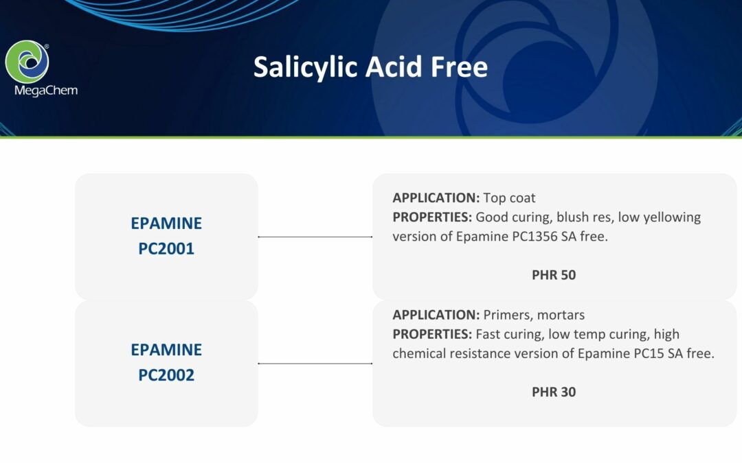 Salicylic Acid Free Hardeners from PO.INT.ER. S.r.l.